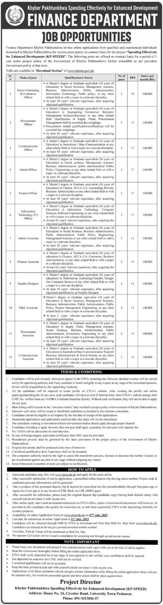 New Financial Analyst Jobs in Pakistan 2024 Official Advertisement