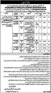 Latest Pakistan Bait -ul- Mal Jobs 2024 official Advertisement