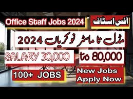 Thumbnail New IT Staff Jobs in Pakistan